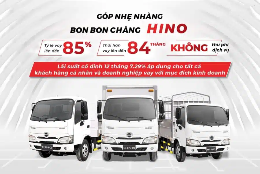 Hỗ trợ vay ngân hàng