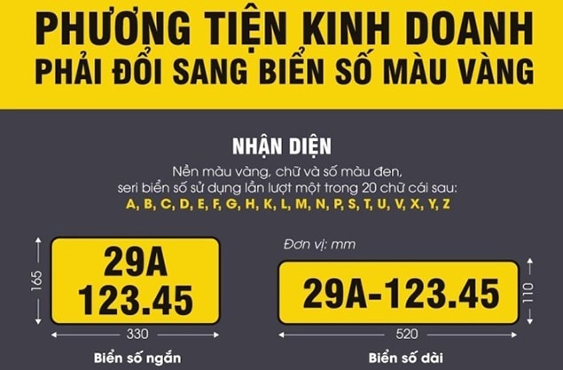 BIỂN SỐ VÀNG